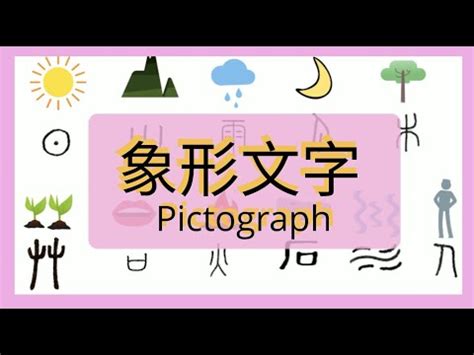 像符號的字